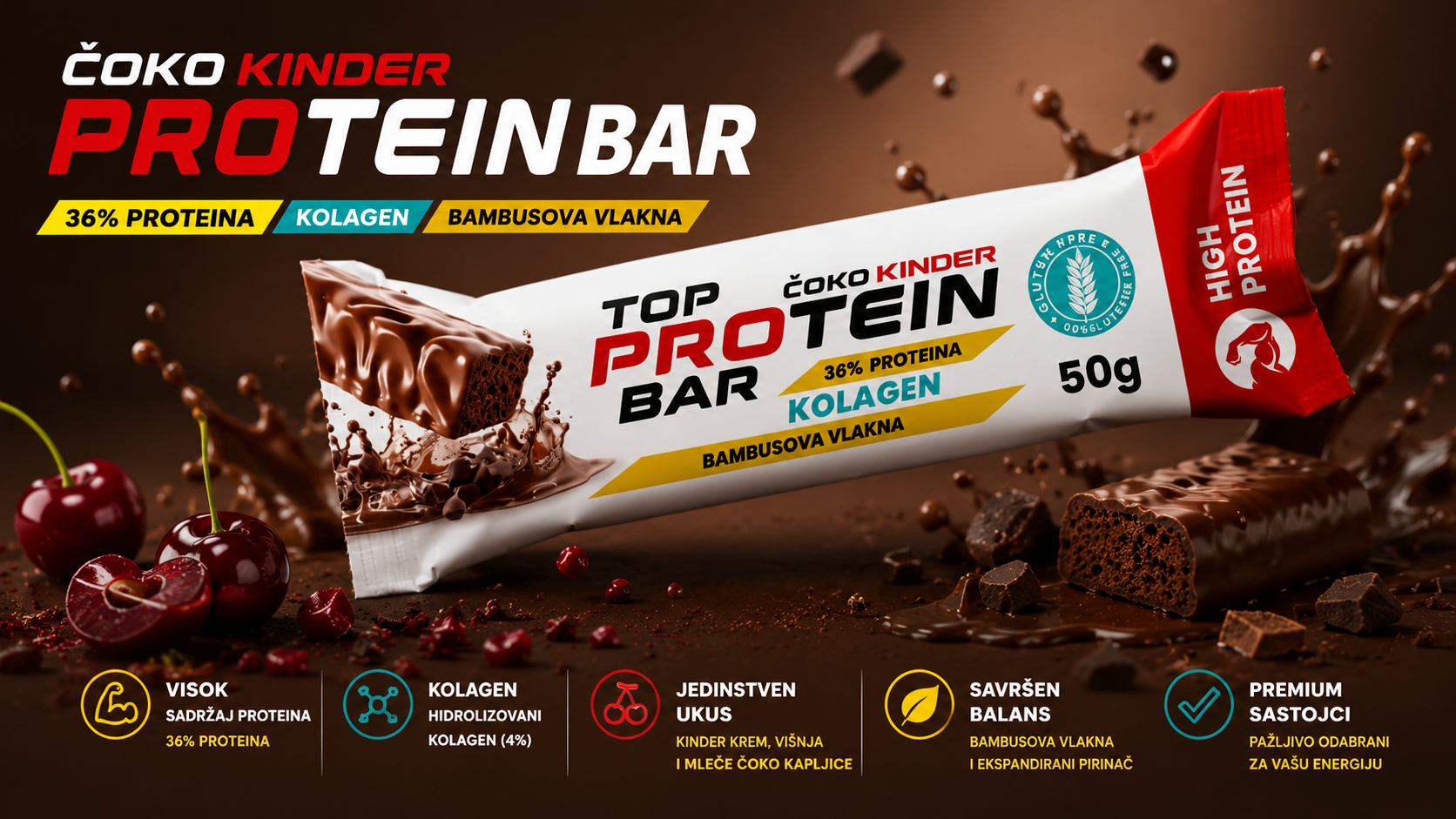 protein bar